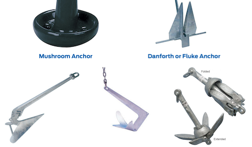 types-of-boat-anchors